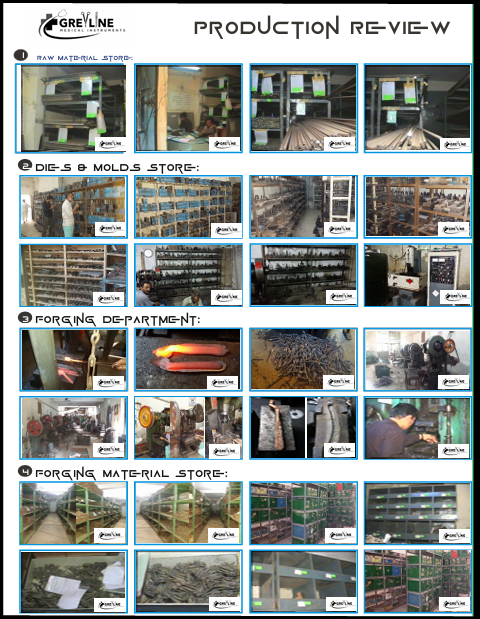 production